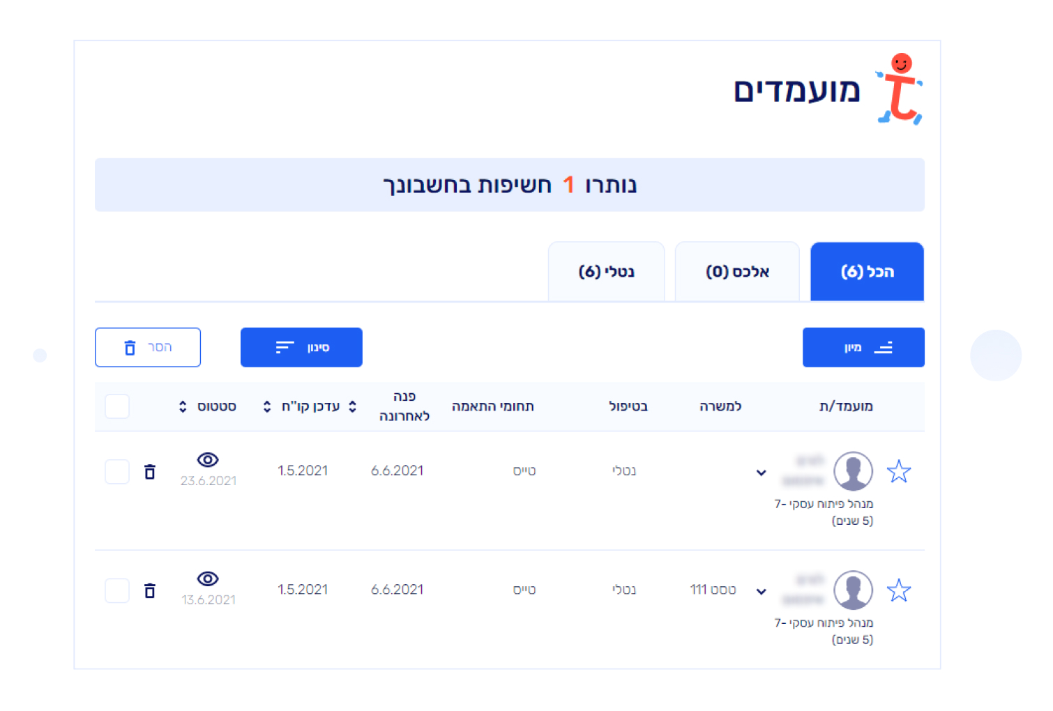 כולל:
<br>
העברה לסטטוס "מועמד מועדף", סינון, מיון או מחיקה.
<br>
--
<br>
אפשרות נוספת ל:
<b>
<br>
- קבלת פניות המועמדים ישירות למייל
<br>
- פנייה בהודעה ישירה למועמד
<br>
- צפיה במועמדים שנצברו במאגר המועמדים של ג'וב קליק
</b>
